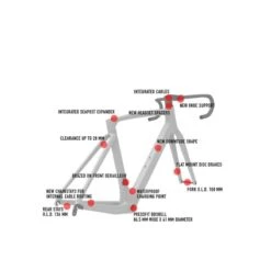 Bici Elettrica In Carbonio Ultraleggera WILIER CENTO10HY HYBRID ULTEGRA 2x11 -Elitee Negozio bici elettrica in carbonio ultraleggera wilier cento10hy hybrid ultegra 2x11 2