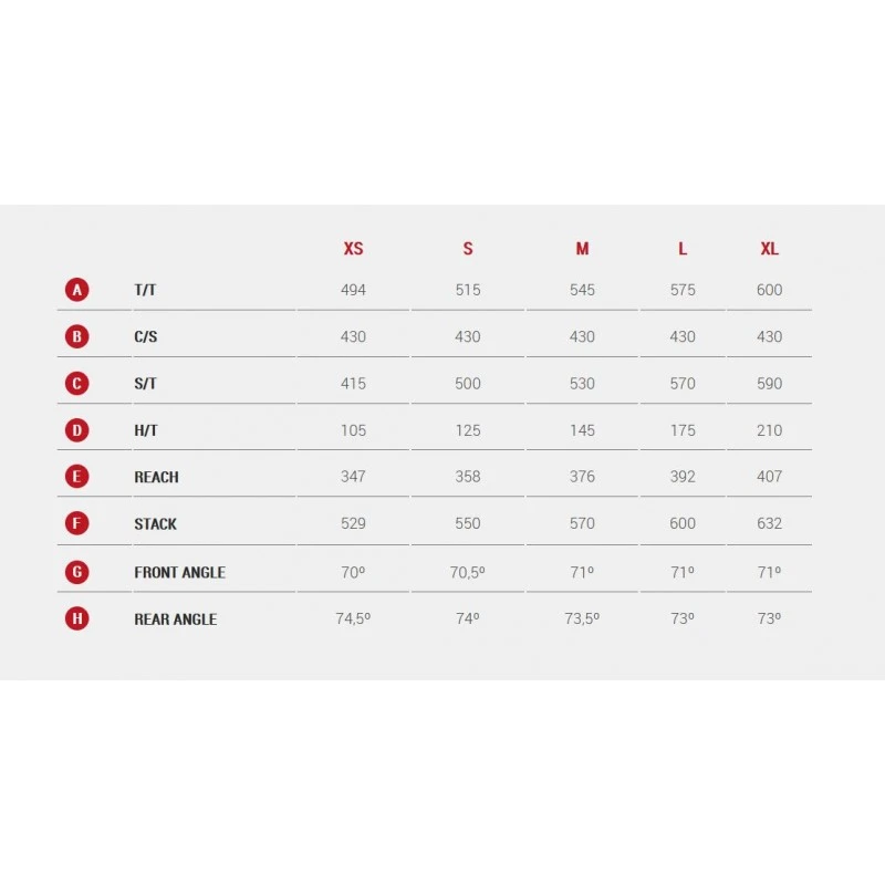 Gravel Bike MEGAMO JAKAR 20 In Alluminio Forcella Carbon Apex 1x11 5 Gravel Bike MEGAMO JAKAR 20 In Alluminio Forcella Carbon Apex 1x11 - immagine 3