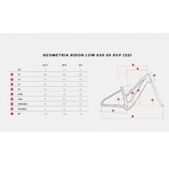 MTB E-bike MEGAMO RIDON HT 630 05 250W 8O Nm 630Wh 9v LOW -Elitee Negozio mtb e bike megamo ridon ht 630 05 250w 8o nm 630wh 9v low 2