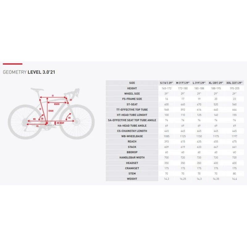 MTB KROSS LEVEL 1.0 Alluminio 29" 2x9v 18v 12 MTB KROSS LEVEL 1.0 Alluminio 29" 2x9v 18v - immagine 10